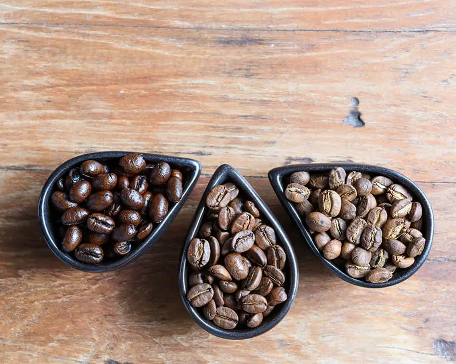 Different levels of Coffee Roasting