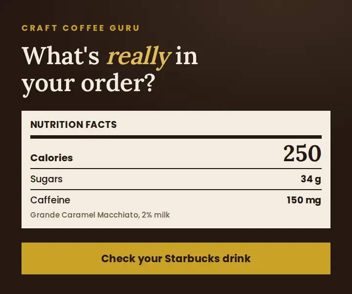 Starbucks Nutrition Calculator — Craft Coffee Guru